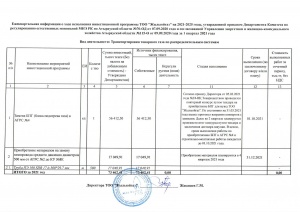 Информация о ходе исполнения Инвестиционной программы за 1 квартал 2021 года