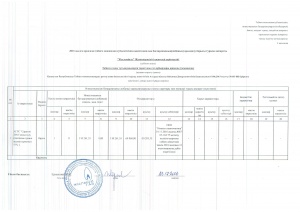 2016ж арналган инвест. багдар-нын орындалу барысы туралы акпарат 2 жарты жылдык бойынша 28.12.2016