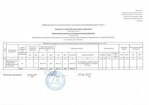 Отчет о ходе исп.ИП за 01 п-г 2018 г.-