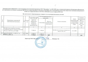 Исполнение ИП  2 квартал 2022 г.