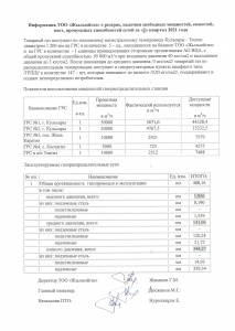 Информация ТОО Жылыойгаз о резерве, наличии свободных мощностей, емкостей, мест и пропускных способностей  о свободных мощностях сетей за 2 квартал 2021 года