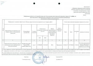 Инф-ция о ходе исп-ния инвес-ной программы на 2016 год