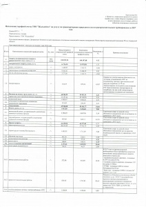 Исполнение тарифной сметы ТОО "Жылыойгаз" на услугу по транспортировке природного газа по распределительным трубопроводоам за 2017 г.