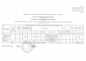 Информация ТОО Жылыойгаз о ходе исполнения инвестиционной программы за 2 квартал 2019 года